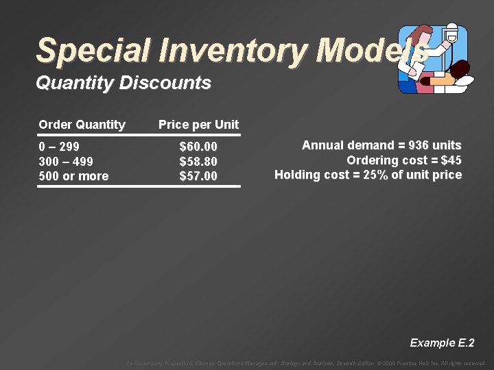 Special Inventory Models Quantity Discounts Order Quantity 0 – 299 300 – 499 500