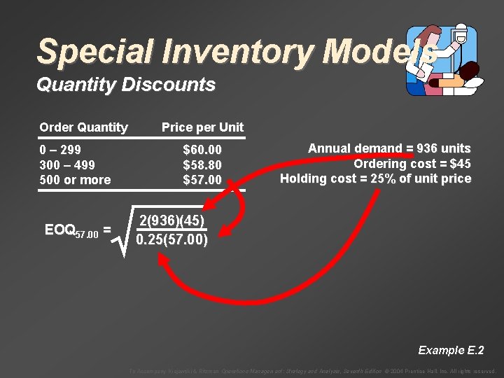 Special Inventory Models Quantity Discounts Order Quantity 0 – 299 300 – 499 500