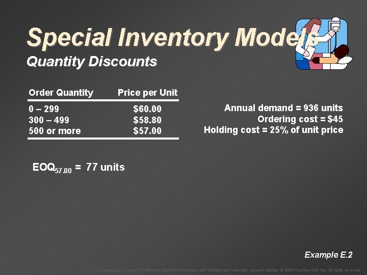 Special Inventory Models Quantity Discounts Order Quantity Price per Unit 0 – 299 300