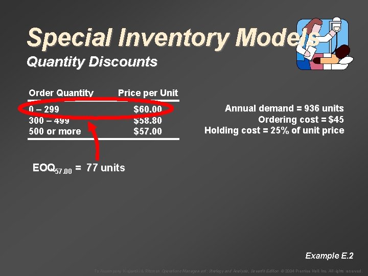 Special Inventory Models Quantity Discounts Order Quantity Price per Unit 0 – 299 300