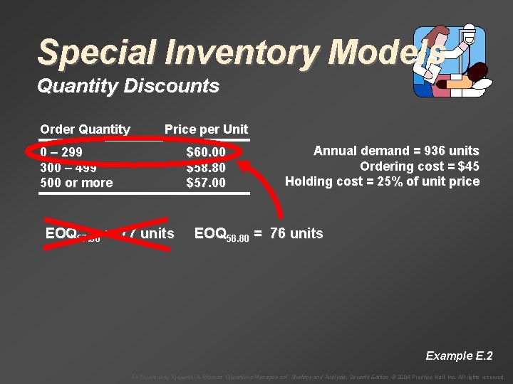 Special Inventory Models Quantity Discounts Order Quantity Price per Unit 0 – 299 300