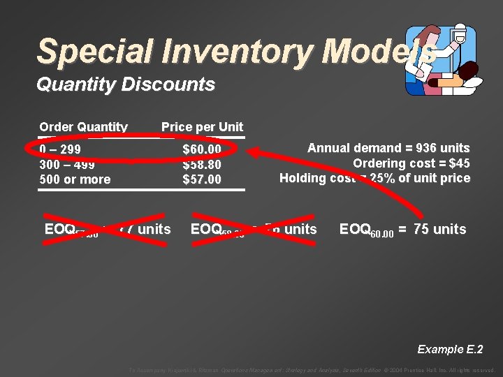 Special Inventory Models Quantity Discounts Order Quantity Price per Unit 0 – 299 300