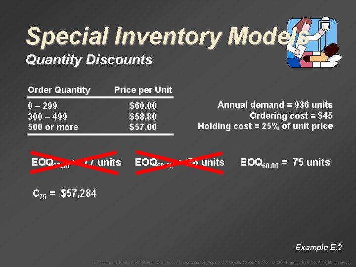 Special Inventory Models Quantity Discounts Order Quantity Price per Unit 0 – 299 300