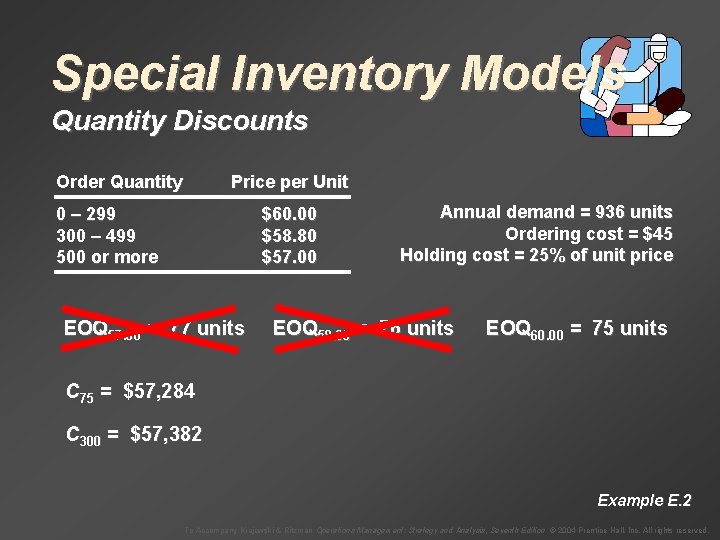 Special Inventory Models Quantity Discounts Order Quantity Price per Unit 0 – 299 300