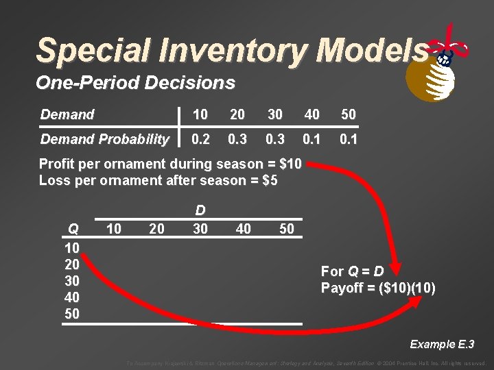 Special Inventory Models One-Period Decisions Demand 10 20 30 40 50 Demand Probability 0.