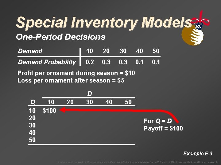 Special Inventory Models One-Period Decisions Demand 10 20 30 40 50 Demand Probability 0.