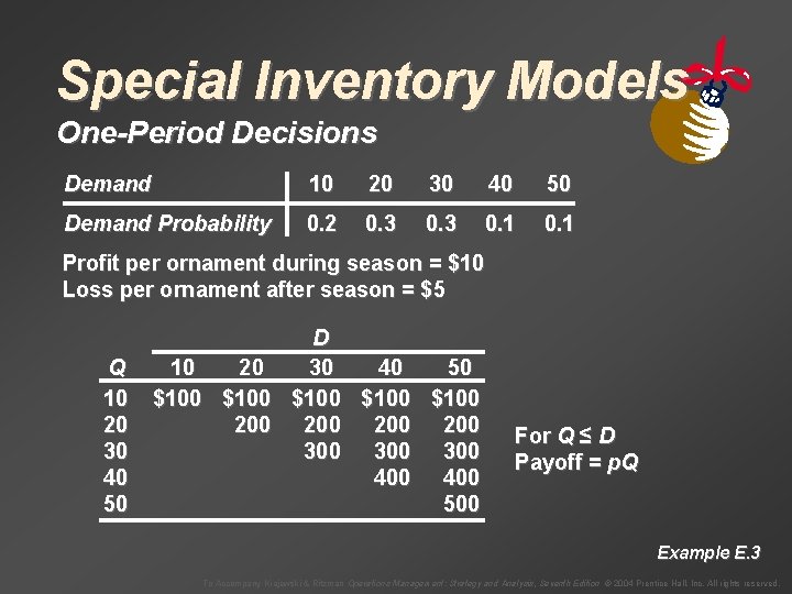 Special Inventory Models One-Period Decisions Demand 10 20 30 40 50 Demand Probability 0.