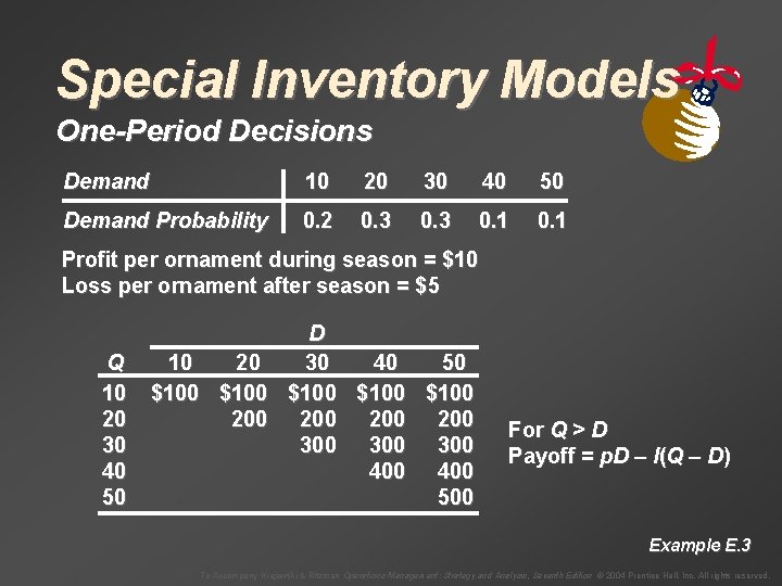 Special Inventory Models One-Period Decisions Demand 10 20 30 40 50 Demand Probability 0.