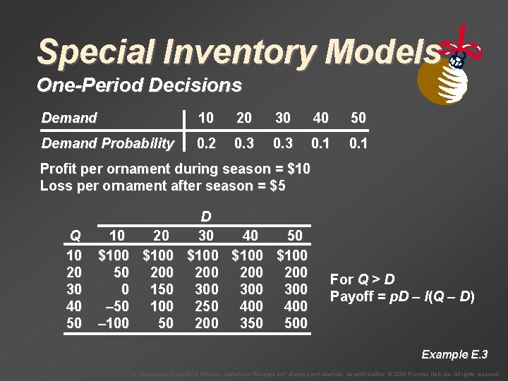 Special Inventory Models One-Period Decisions Demand 10 20 30 40 50 Demand Probability 0.