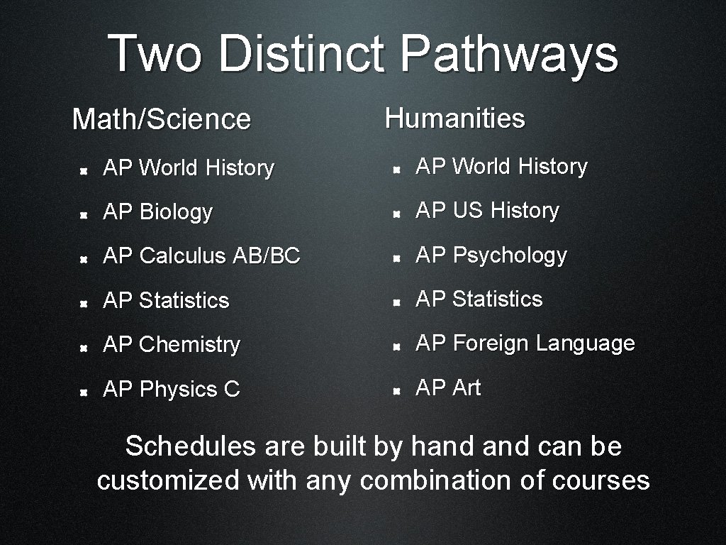 Two Distinct Pathways Math/Science Humanities AP World History AP Biology AP US History AP