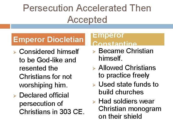 Persecution Accelerated Then Accepted Emperor Diocletian Ø Ø Considered himself to be God-like and