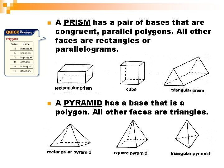 n n A PRISM has a pair of bases that are congruent, parallel polygons.