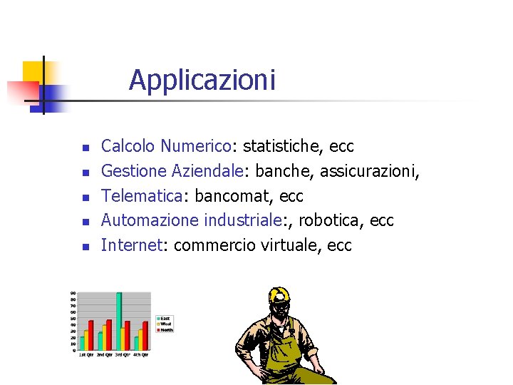 Applicazioni n n n Calcolo Numerico: statistiche, ecc Gestione Aziendale: banche, assicurazioni, Telematica: bancomat,