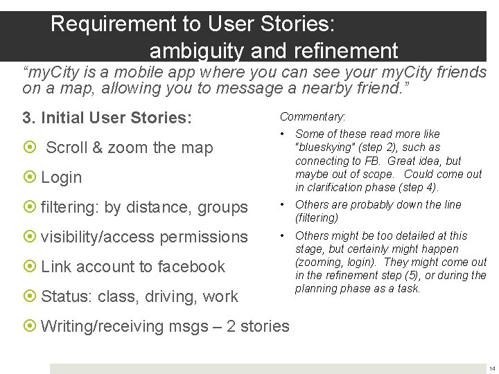 Requirement to User Stories: ambiguity and refinement “my. City is a mobile app where