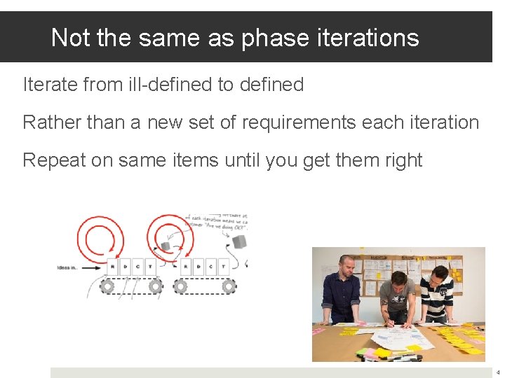 Not the same as phase iterations Iterate from ill-defined to defined Rather than a