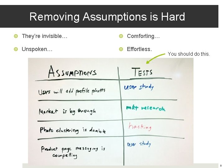 Removing Assumptions is Hard They’re invisible… Comforting… Unspoken… Effortless. You should do this. 8