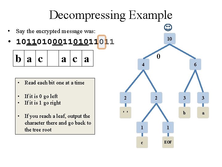Decompressing Example • Say the encrypted message was: 10 • 10110100011011 b a c