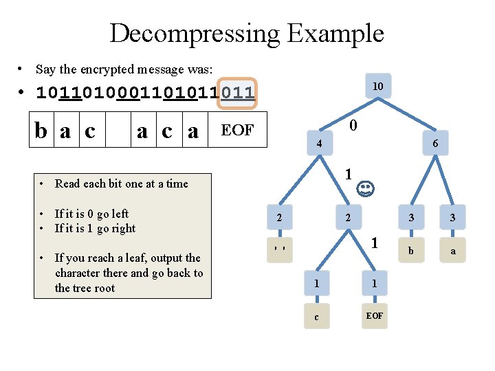 Decompressing Example • Say the encrypted message was: 10 • 10110100011011 b a c
