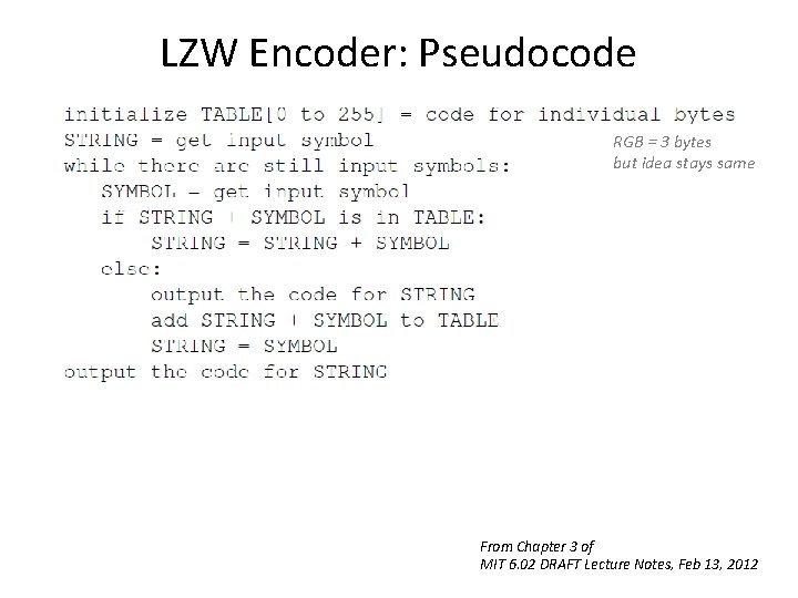 LZW Encoder: Pseudocode RGB = 3 bytes but idea stays same From Chapter 3