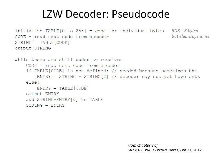 LZW Decoder: Pseudocode RGB = 3 bytes but idea stays same ry From Chapter