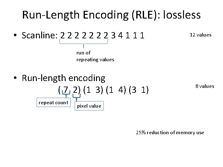 Run-Length Encoding (RLE): lossless • Scanline: 2 2 2 2 3 4 1 12