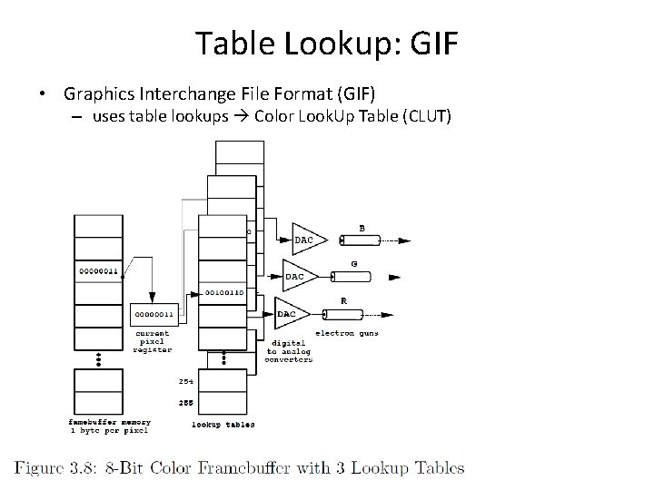 Table Lookup: GIF • Graphics Interchange File Format (GIF) – uses table lookups Color