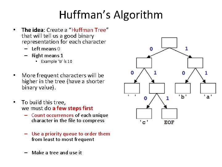 Huffman’s Algorithm • The idea: Create a “Huffman Tree” that will tell us a