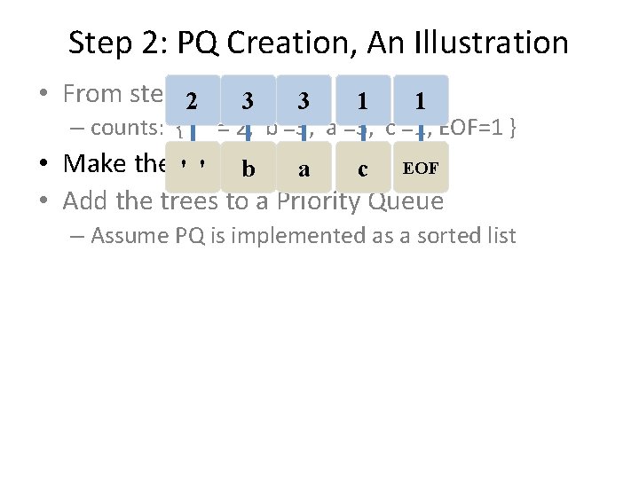 Step 2: PQ Creation, An Illustration • From step 12 we 3 have 3