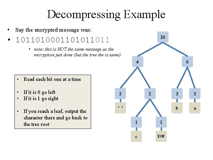 Decompressing Example • Say the encrypted message was: 10 • 10110100011011 • note: this