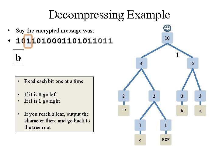 Decompressing Example • Say the encrypted message was: 10 • 10110100011011 1 b 4