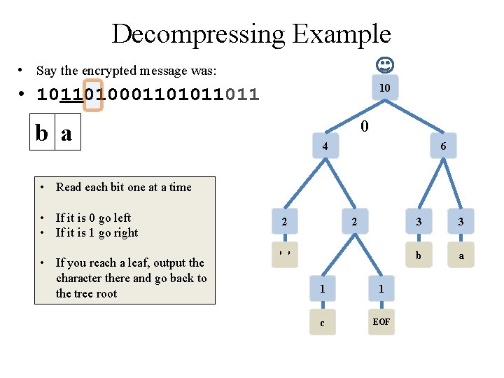 Decompressing Example • Say the encrypted message was: 10 • 10110100011011 0 b a