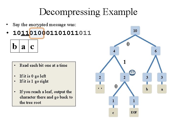 Decompressing Example • Say the encrypted message was: 10 • 10110100011011 0 b a