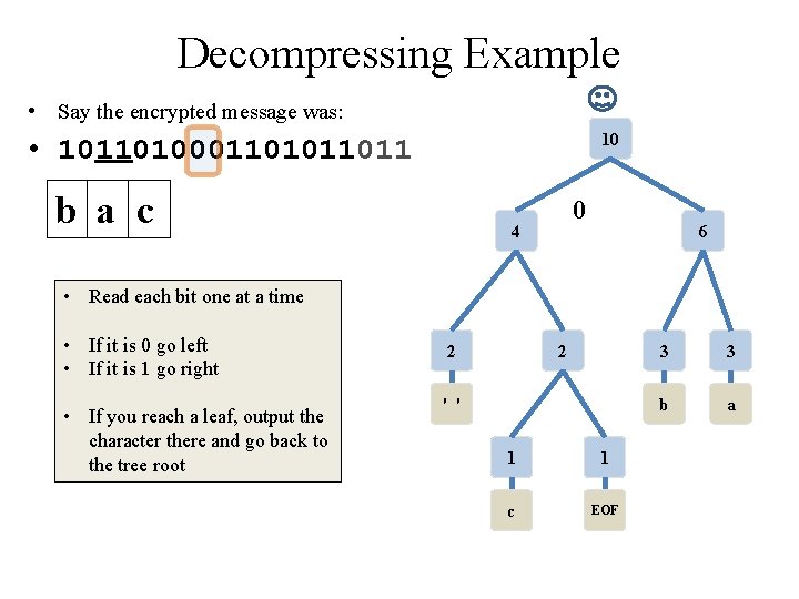 Decompressing Example • Say the encrypted message was: 10 • 10110100011011 b a c