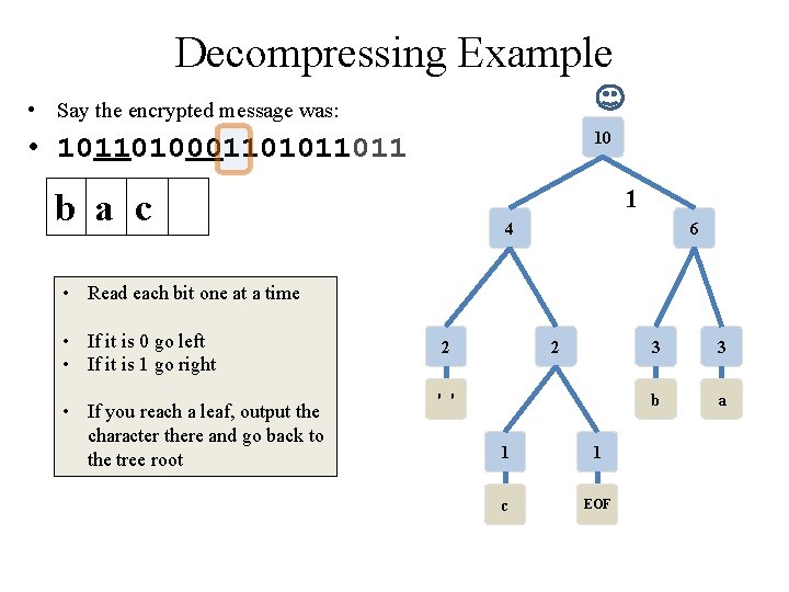 Decompressing Example • Say the encrypted message was: 10 • 10110100011011 1 b a