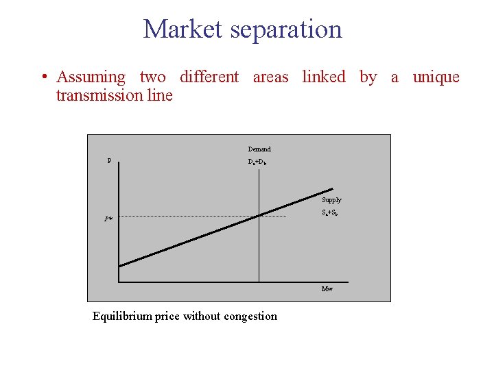 Market separation • Assuming two different areas linked by a unique transmission line Demand