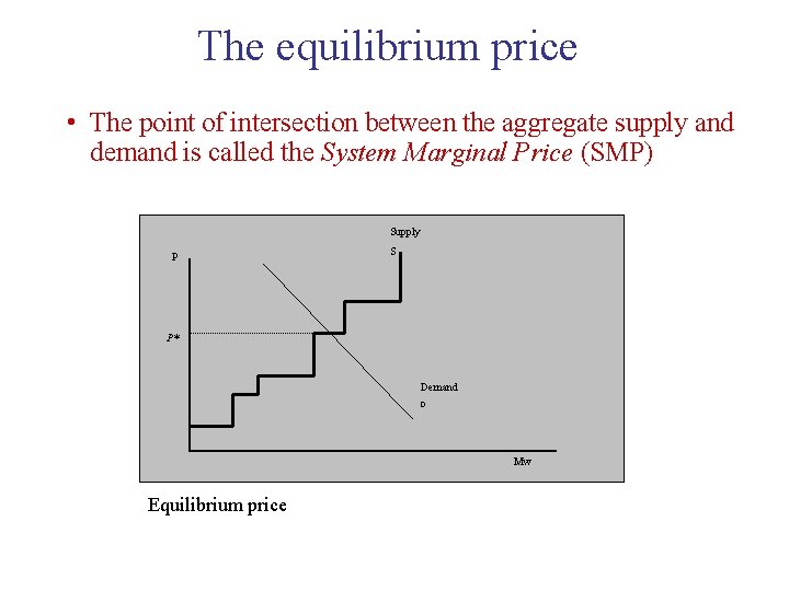 The equilibrium price • The point of intersection between the aggregate supply and demand