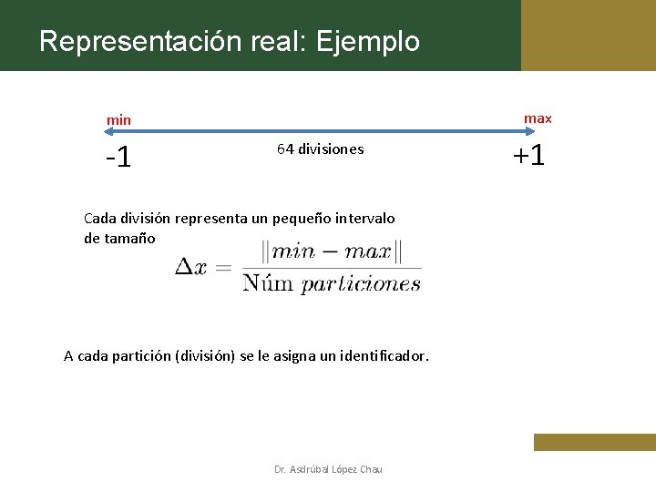 Representación real: Ejemplo max min -1 64 divisiones Cada división representa un pequeño intervalo