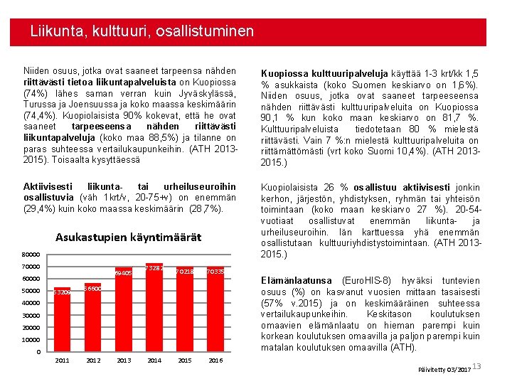 Liikunta, kulttuuri, osallistuminen Niiden osuus, jotka ovat saaneet tarpeensa nähden riittävästi tietoa liikuntapalveluista on