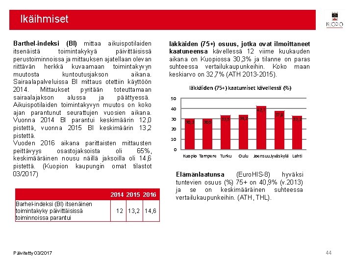 Ikäihmiset Barthel-indeksi (BI) mittaa aikuispotilaiden itsenäistä toimintakykyä päivittäisissä perustoiminnoissa ja mittauksen ajatellaan olevan riittävän Ikäihmiset Barthel-indeksi (BI) mittaa aikuispotilaiden itsenäistä toimintakykyä päivittäisissä perustoiminnoissa ja mittauksen ajatellaan olevan riittävän