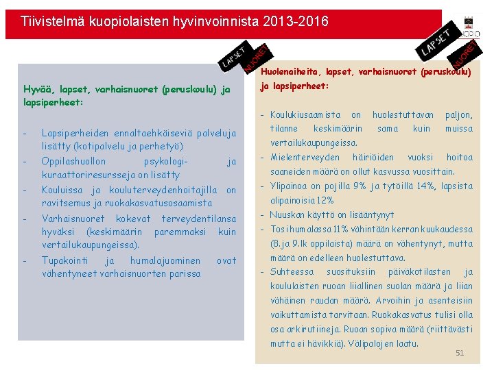 Tiivistelmä kuopiolaisten hyvinvoinnista 2013 -2016 Huolenaiheita, lapset, varhaisnuoret (peruskoulu) Hyvää, lapset, varhaisnuoret (peruskoulu) ja