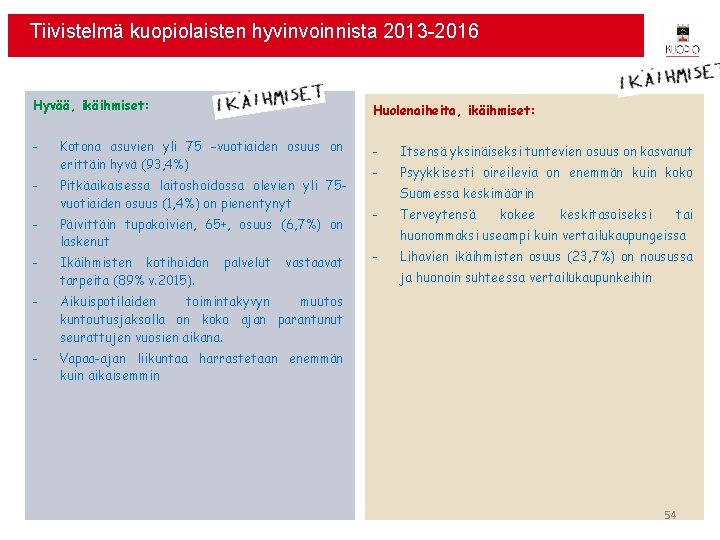 Tiivistelmä kuopiolaisten hyvinvoinnista 2013 -2016 Hyvää, ikäihmiset: Huolenaiheita, ikäihmiset: - Kotona asuvien yli 75