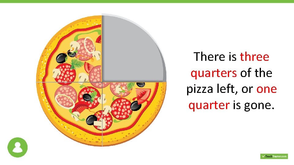 There is three quarters of the pizza left, or one quarter is gone. 