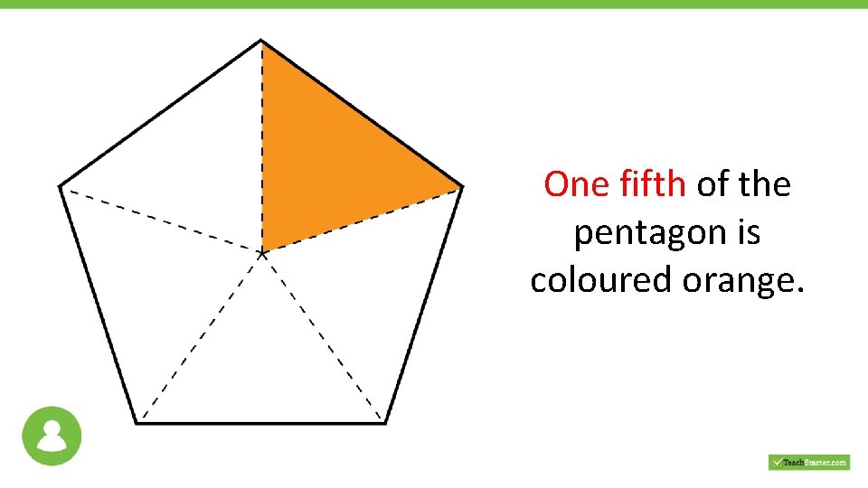 One fifth of the pentagon is coloured orange. 