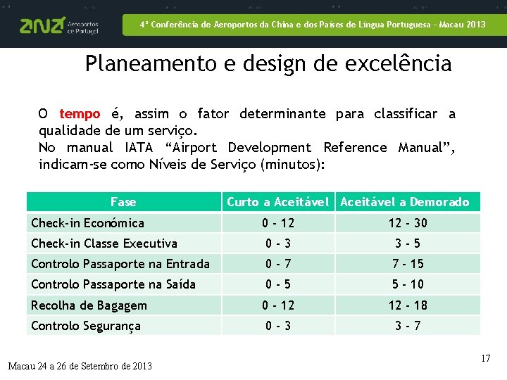 4ª Conferência de Aeroportos da China e dos Países de Língua Portuguesa – Macau