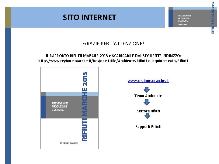 SITO INTERNET REGIONE MARCHE GRAZIE PER L’ATTENZIONE! IL RAPPORTO RIFIUTI MARCHE 2015 è SCARICABILE