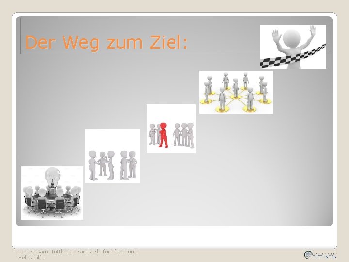 Der Weg zum Ziel: Landratsamt Tuttlingen Fachstelle für Pflege und Selbsthilfe 