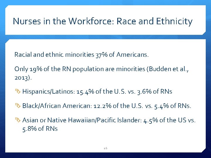 Nurses in the Workforce: Race and Ethnicity Racial and ethnic minorities 37% of Americans.