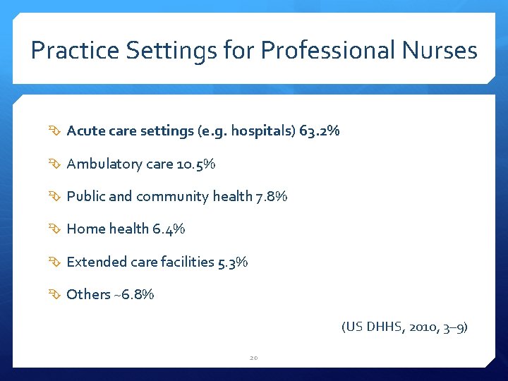 Practice Settings for Professional Nurses Acute care settings (e. g. hospitals) 63. 2% Ambulatory