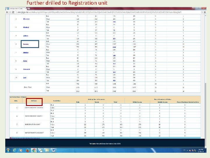 Further drilled to Registration unit 