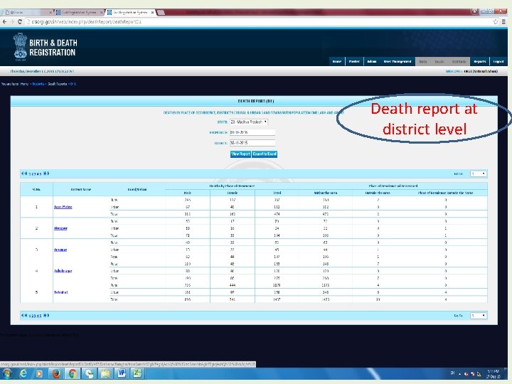 Death report at district level 